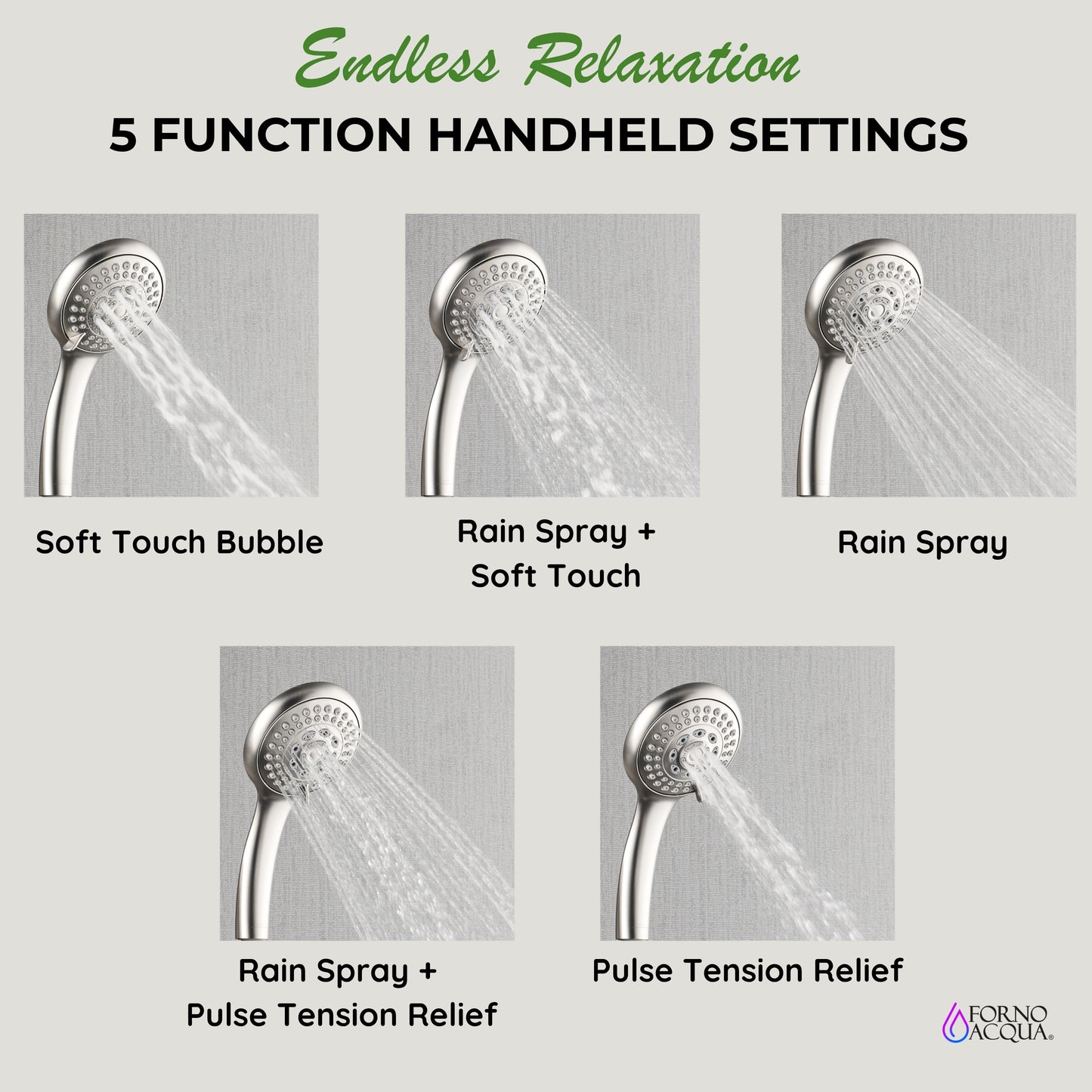 Forno Acqua AcquaSPA Retrofit Shower, Overhead Rainfall, 8 Inch Shower Head, Handheld Shower Head, Body Jets, 6 Way Diverter, Polished Stainless Steel Finish, 2.5 GPM Flow Rate