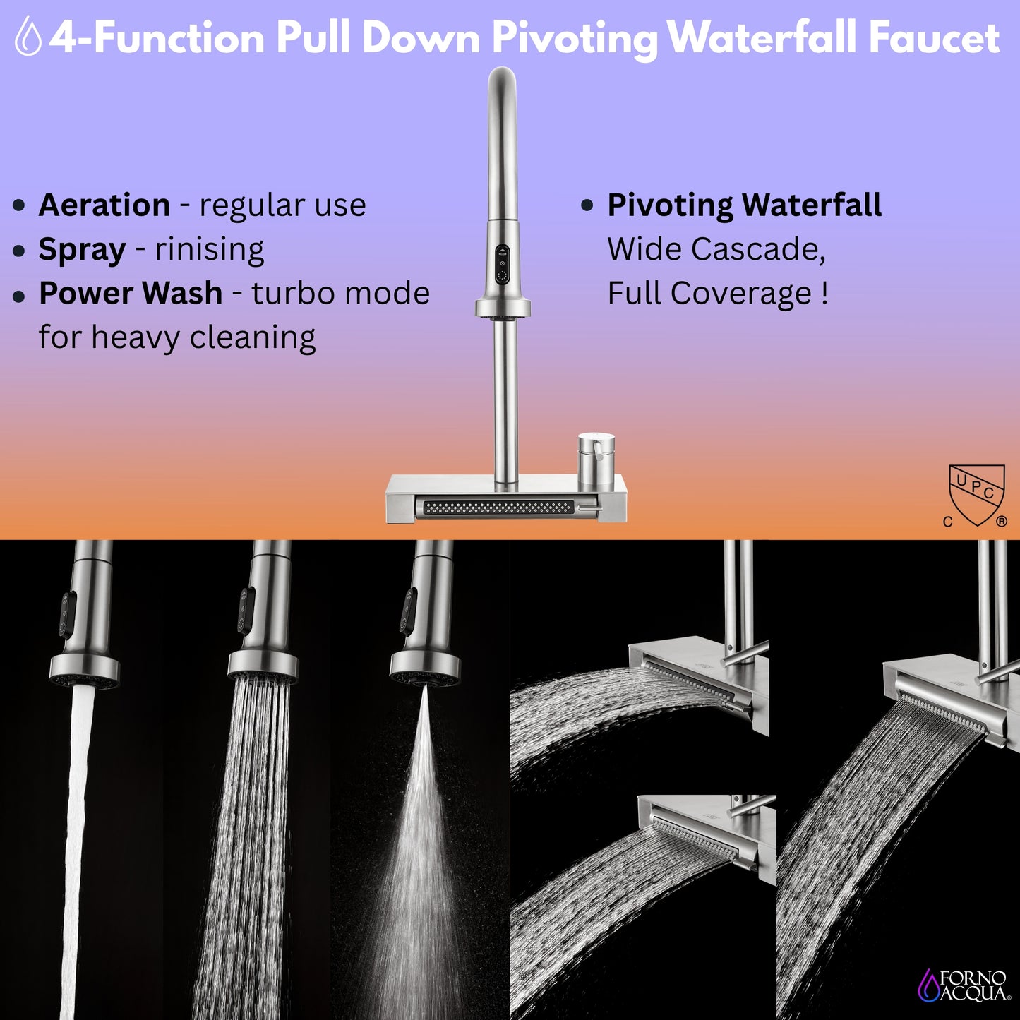 FORNO ACQUA 33 in. Drop-In/Undermount 40/60 Double Bowl Stainless Steel Sink with Waterfall Faucet