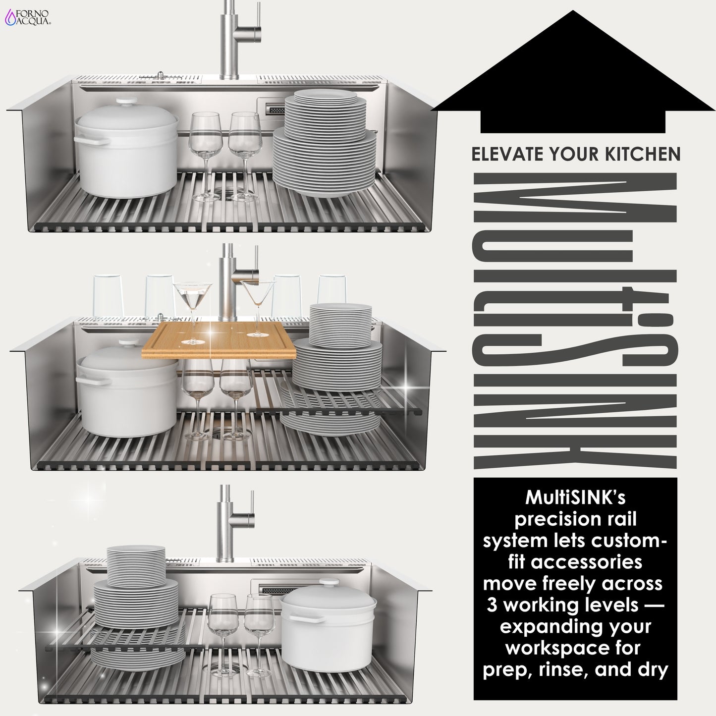 FORNO ACQUA 33 in. Drop-In/Undermount 3 Level Workstation Sink with Faucet, Waterfall & Glass Rinser