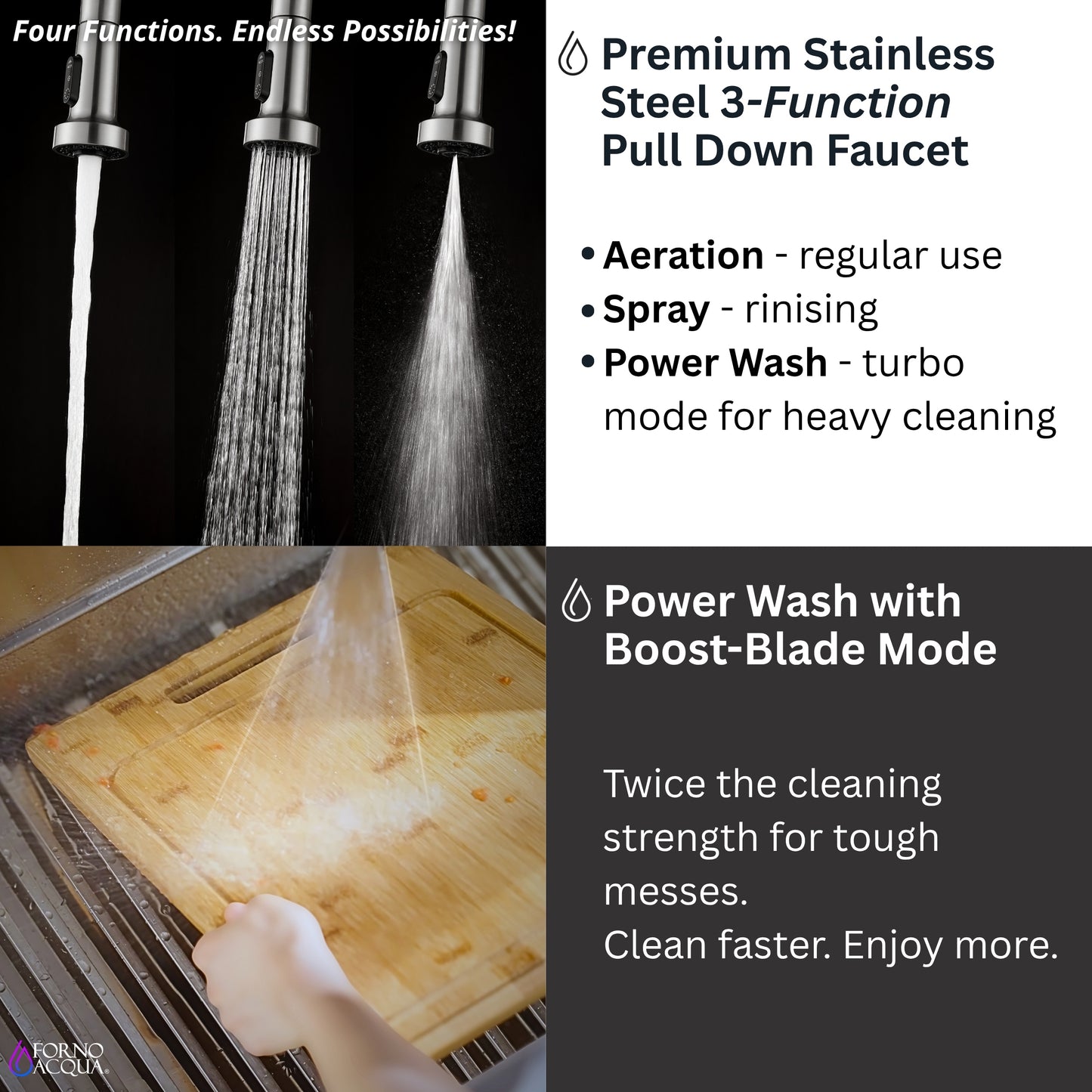 FORNO ACQUA 45 in. Drop-In/Undermount 3-Level Workstation Sink with Two Faucets & Glass Rinser