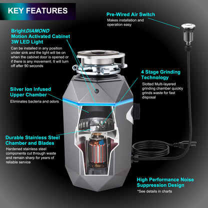 FORNO ACQUA BrightDIAMOND Black Onyx 3/4HP Super Quiet Garbage Disposal Corded with Motion Sensor Cabinet Light & Pre-Wired Air Switch