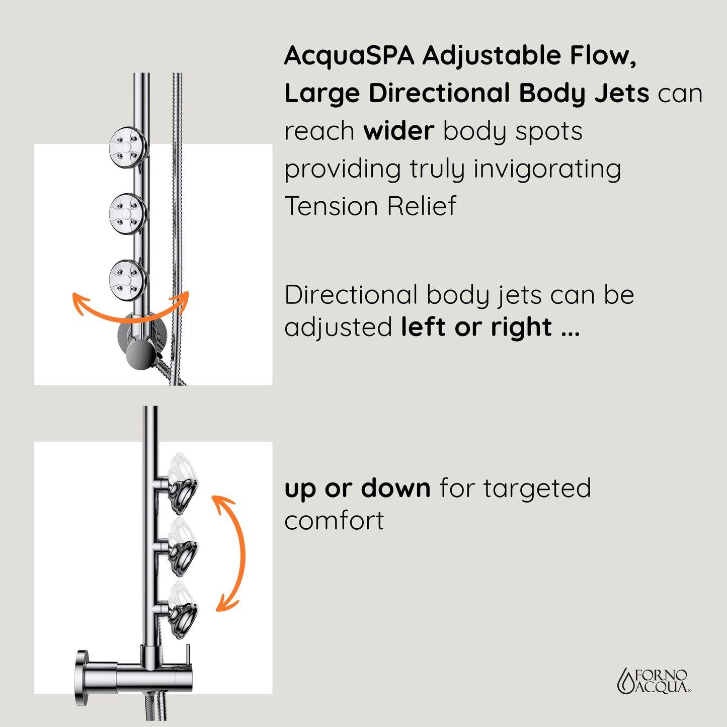 Forno Acqua AcquaSPA Retrofit Shower, Overhead Rainfall, 8 Inch Shower Head, Handheld Shower Head, Body Jets, 6 Way Diverter, Brushed Nickel Finish, 2.5 GPM Flow Rate
