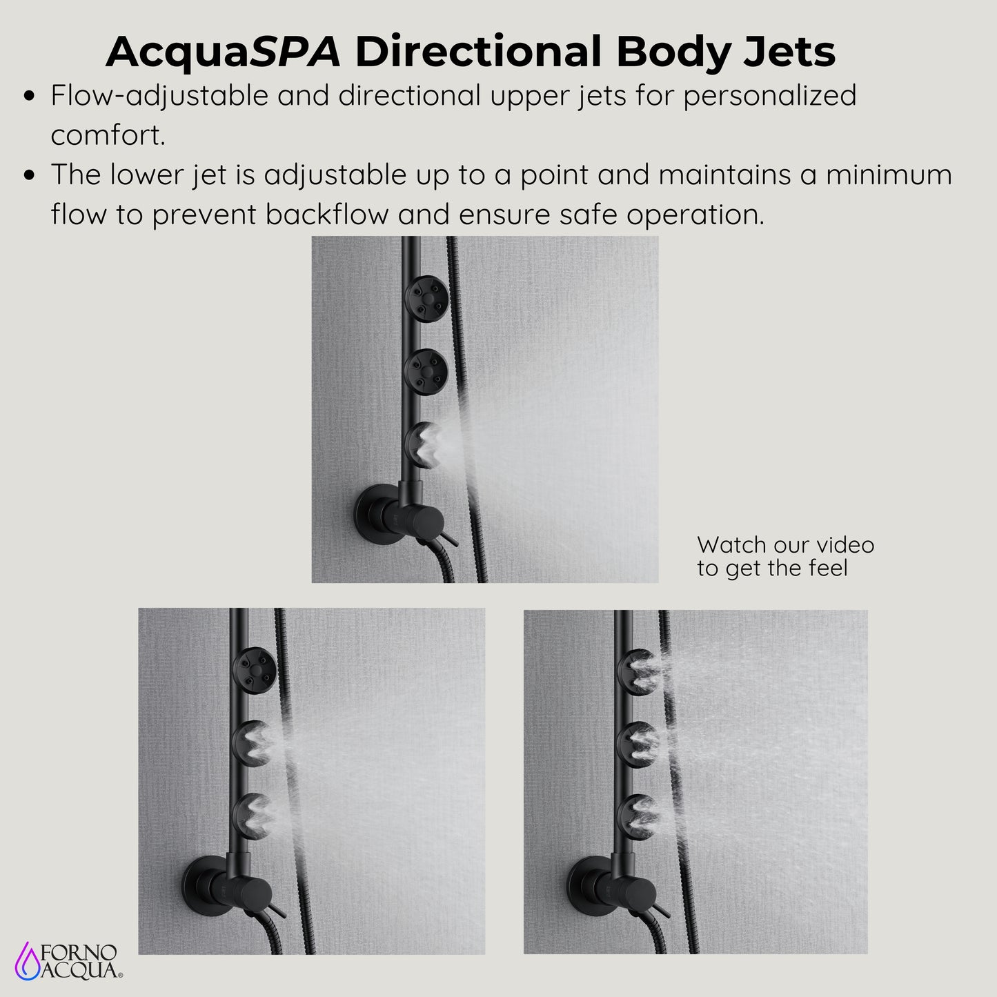 Forno Acqua AcquaSPA Retrofit Shower, Overhead Rainfall, 8 Inch Shower Head, Handheld Shower Head, Body Jets, 6 Way Diverter, Matte Black Finish, 2.5 GPM Flow Rate