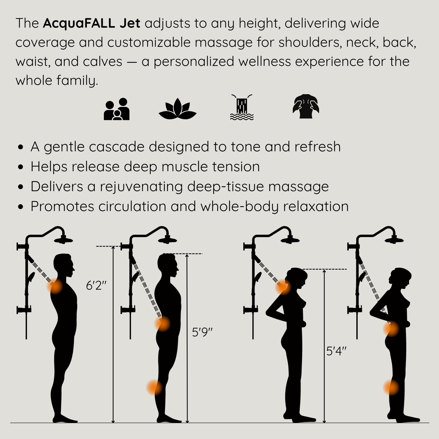 Forno Acqua AcquaFALL Shower, Matte Black Finish, Overhead Rainfall Shower, 7 Way Diverter, Handheld Shower Head, Body Jets, 1.8 GPM Flow Rate