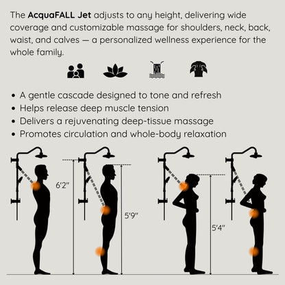 Forno Acqua AcquaFALL Shower, Matte Black Finish, Overhead Rainfall Shower, 7 Way Diverter, Handheld Shower Head, Body Jets, 1.8 GPM Flow Rate