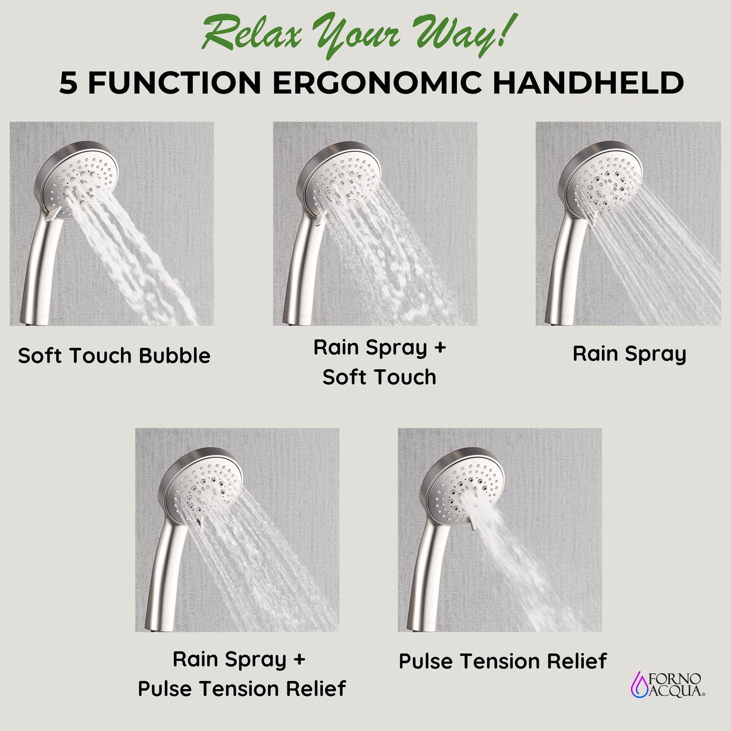 Forno Acqua AcquaSPA Shower Panel in Stainless Steel, Overhead Rainfall Shower, Handheld Shower Head, Body Jets, 1.8 GPM Flow Rate